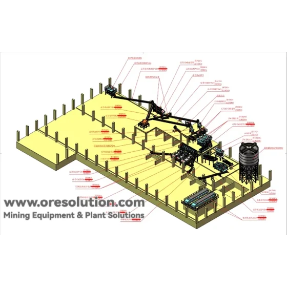 생활 폐기물 소각 슬래그의 금속 분리를 위한 토탈 솔루션